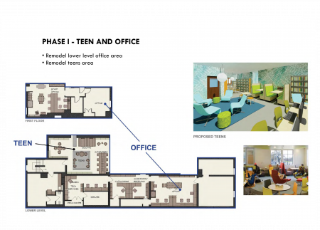 Phase 1 teen and office area plans